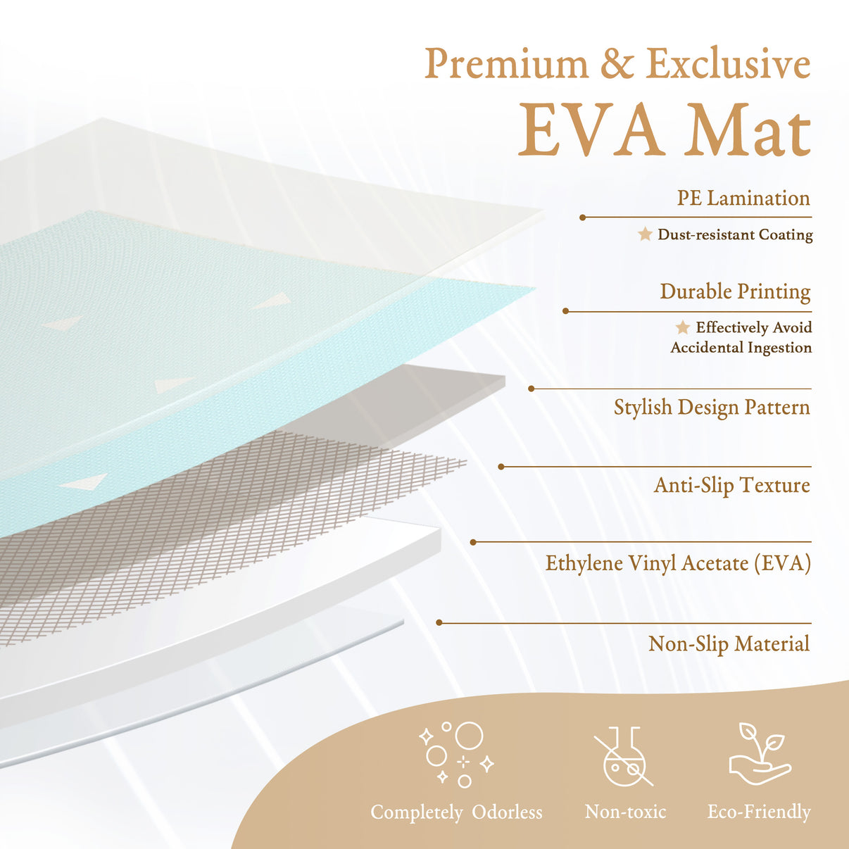 PopsyKosy safety certifications - OEKO-TEX CPSIA EN 71 non-toxic EVA play mat