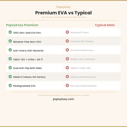 PopsyKosy Totem Gray play mat vs typical foam mat comparison infographic